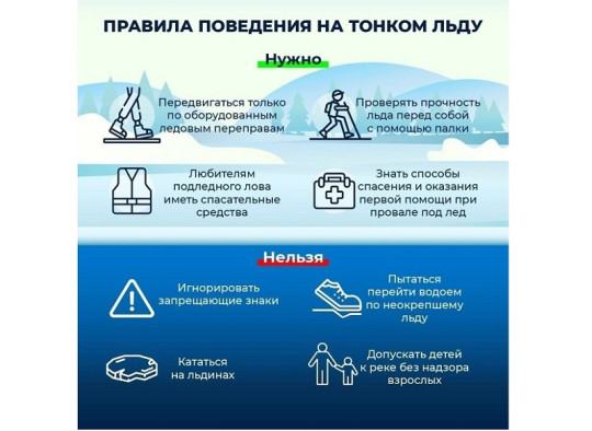 Будьте осторожны! Тонкий лед! Будьте осторожны! Тонкий лед!.