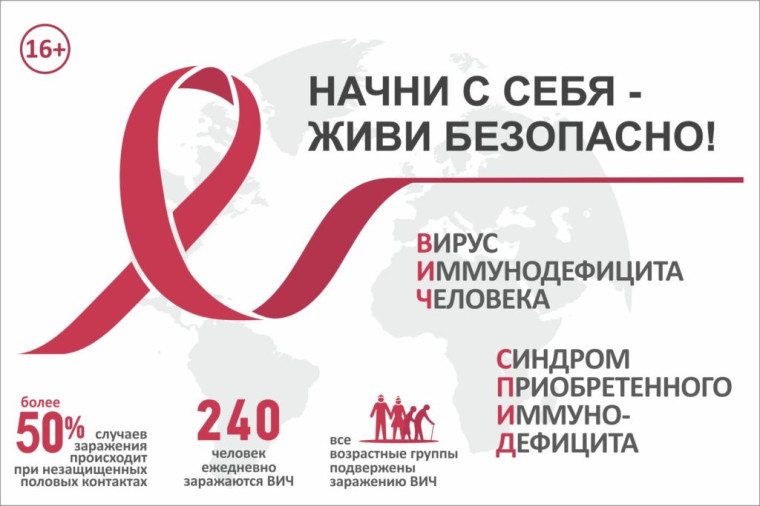 Всемирный день памяти умерших от СПИДа традиционно проводится на всех континентах в третье воскресенье мая (в 2025 году — 18 мая).